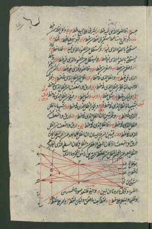 Illustration: f. 26r-26v