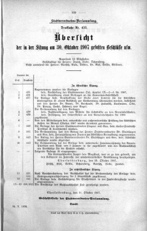 Übersicht der in der Sitzung gefaßten Beschlüsse u.s.w. (453.), 30. Oktober 1907