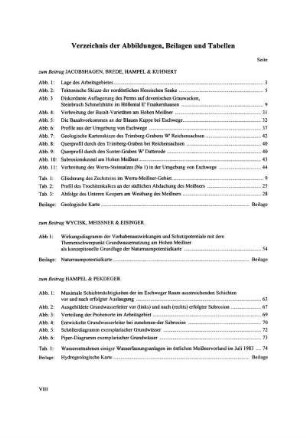 Verzeichnis der Abbildungen, Beilagen und Tabellen