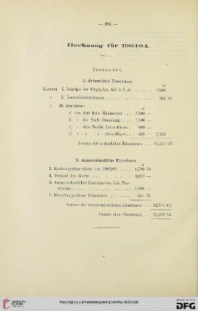 Rechnung für 1903/04 / Compte rendu des Recettes et des Dépenses de l’exercice 1903/04