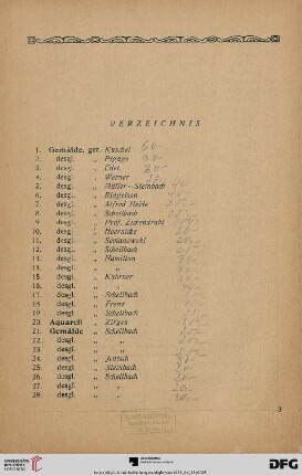 Verzeichnis (Nr. 1-481)