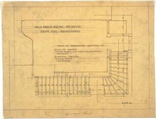 Billing, Hermann; Karlsruhe, Moltkestr.47 / Beethovenstr.; Villa Billing - Treppe (Grundriss)