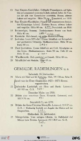 Gemälde, Radierungen (Nr. 21-46)