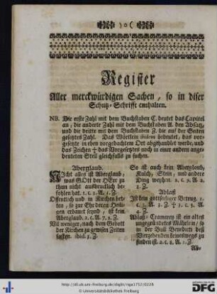 Register aller merckwürdigen Sachen, so in diser Schutz-Schrifft enthalten.