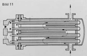 Schemazeichnung: Maschinenbau, Maschinenelement