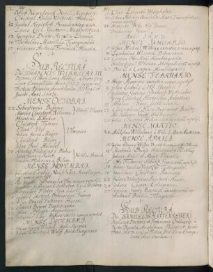 Sommerhalbjahr 1653. Rektorat Samuel Hafenreffer