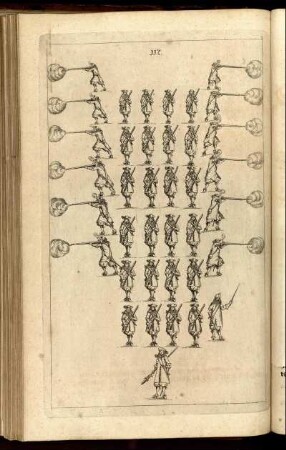 [Abb.] 117.