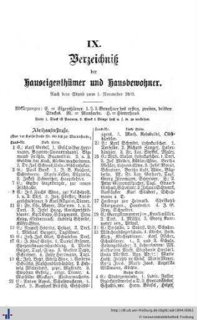 Verzeichniß der Hauseigenthümer und Hausbewohner.