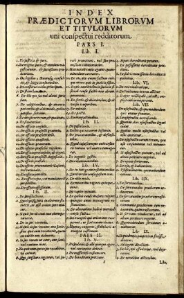Index Prædictorum Librorum Et Titulorum uni cospectui redditorum.
