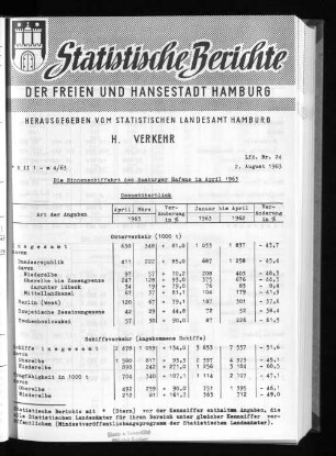 Die Binnenschiffahrt des Hamburger Hafens im April 1963 : Lfd. Nr. 24