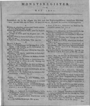 Monatsregister vom Mai 1821