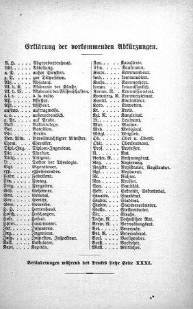 Erklärung der vorkommenden Abkürzungen
