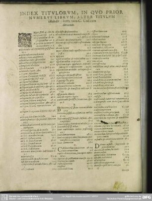 Index Titulorum, In Quo Prior Numerus Librum, Alter Titulum ostendit; litera vero C. Codicem denotat