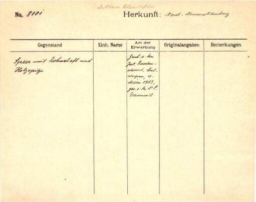 Dies ist ein Digitalisat eines historischen Dokuments. Es spiegelt den Entstehungskontext wider und entspricht nicht dem heutigen Maßstab einer geschichts- und diversitätsbewussten Sprache.