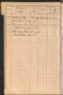 Standesamtsbuch der Stadt Aschaffenburg: Register Eheschließungen 1927 - 1929