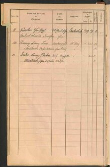 Standesamtsbuch der Stadt Aschaffenburg: Register Eheschließungen 1927 - 1929