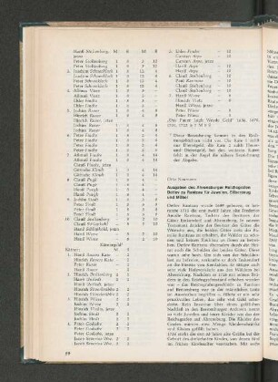Ausgaben des Ahrensburger Reichsgrafen Detlev zu Rantzau für Juwelen, Silberzeug und Möbel.