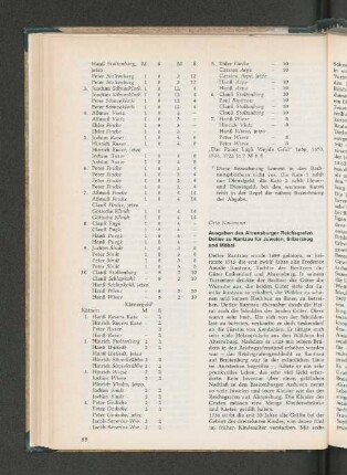 Ausgaben des Ahrensburger Reichsgrafen Detlev zu Rantzau für Juwelen, Silberzeug und Möbel.