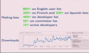 GeoNetwork Opensource - The Geospatial Metadata Catalogue