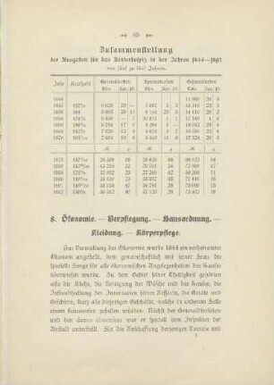 8. Ökonomie. Verpflegung. Hausordnung. Kleidung. Körperpflege