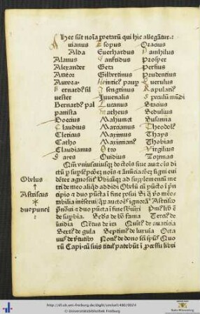 Nomina poetarum