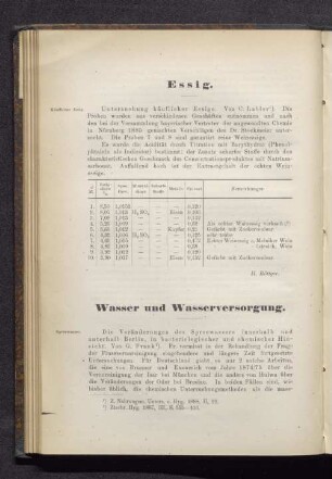 Wasser und Wasserversorgung