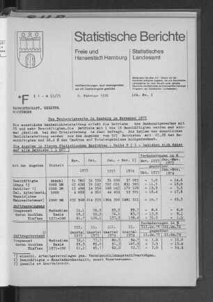 Das Bauhauptgewerbe in Hamburg im November 1975 : Lfd. Nr. 2