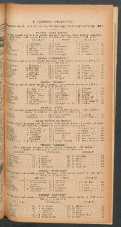 Hipódromo Argentino - Programa oficial para la reunión del domingo 10 de septiembre de 1911