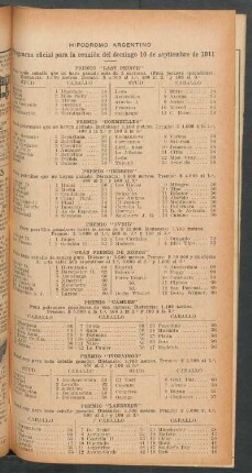 Hipódromo Argentino - Programa oficial para la reunión del domingo 10 de septiembre de 1911