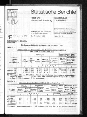 Die Hochbautätigkeit in Hamburg im September 1972 : Lfd. Nr. 31