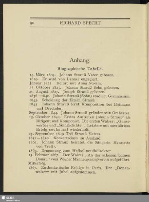 Anhang. Biographische Tabelle