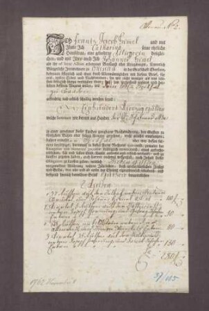 Schuldverschreibung des Franz Jakob Himmel zu Ottenau über 140 fl. an das Spital in Baden-Baden