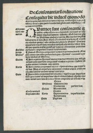 De Consonantiarum ordinatione