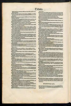 Registrum huius operis.