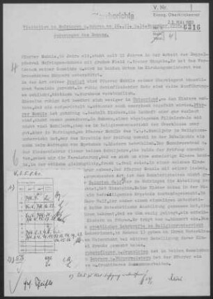 Nufringen-Rohrau: Visitationsbericht mit Pfarrbericht 1958