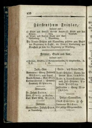 Fuerstenthum Fritzlar