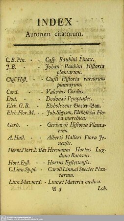 Index Autorum citatorum