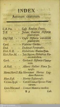 Index Autorum citatorum