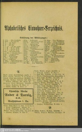 Einwohnerverzeichnis : Alphabetisches Einwohnerverzeichnis