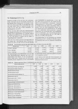 7.5 Kindertagesbetreuung