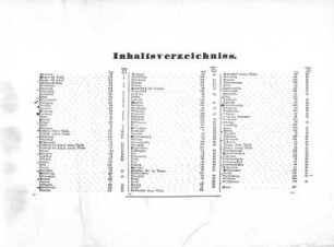 Buch Inhaltsverzeichnis