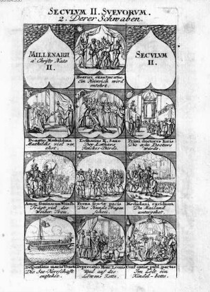 Secvlvm II. Svevorvm. 2. Derer Schwaben