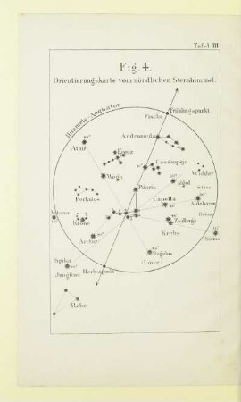 Tafel III