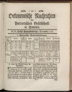 XLIX. Stück. Sonnabends den 7 December. 1776.