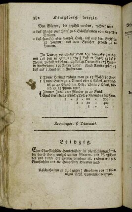 Leipzig. - Lion.