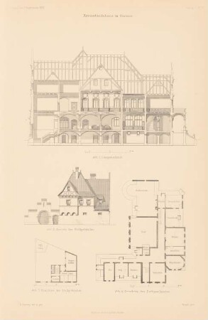 Kreisständehaus, Gnesen: Ansicht Stallgebäude, Grundrisse, Längsschnitt (aus: Atlas zur Zeitschrift für Bauwesen, hrsg. v. Ministerium der öffentlichen Arbeiten, Jg. 50, 1900)