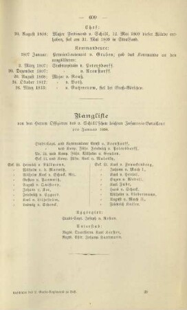 Rangliste