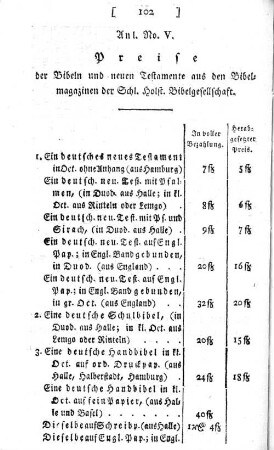 Anl. No. V. Preise der Bibeln und neuen Testamente aus den Bibelmagazinen der Schl. Holst. Bibelgesellschaft.