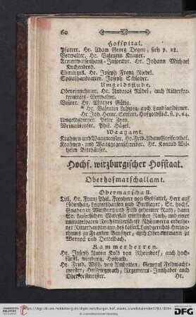 Hochf. wirzburgischer Hofstaat