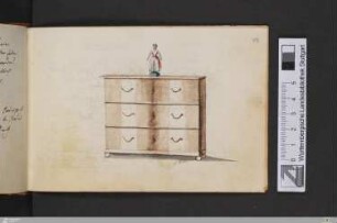 Kolorierte Zeichnung von Christian Friedrich Hiller